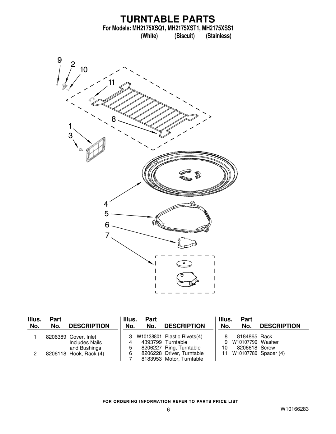 Whirlpool MH2175XSS1, MH2175XSQ1 manual Turntable Parts 