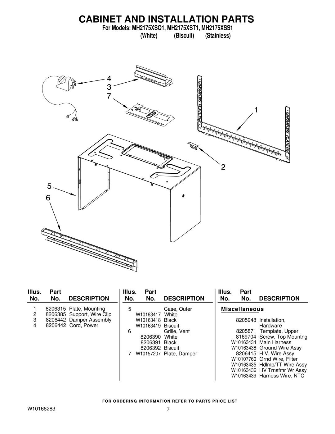 Whirlpool MH2175XSQ1, MH2175XSS1 manual Cabinet and Installation Parts, Illus. Part No. No. Description Miscellaneous 