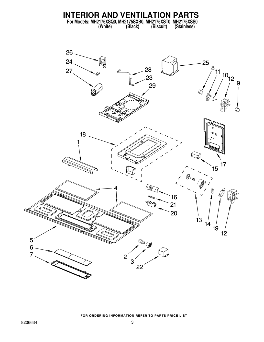 Whirlpool MH2175SXB0, MH2175XST0, MH2175XSQ0, MH2175XSS0 manual Interior and Ventilation Parts 