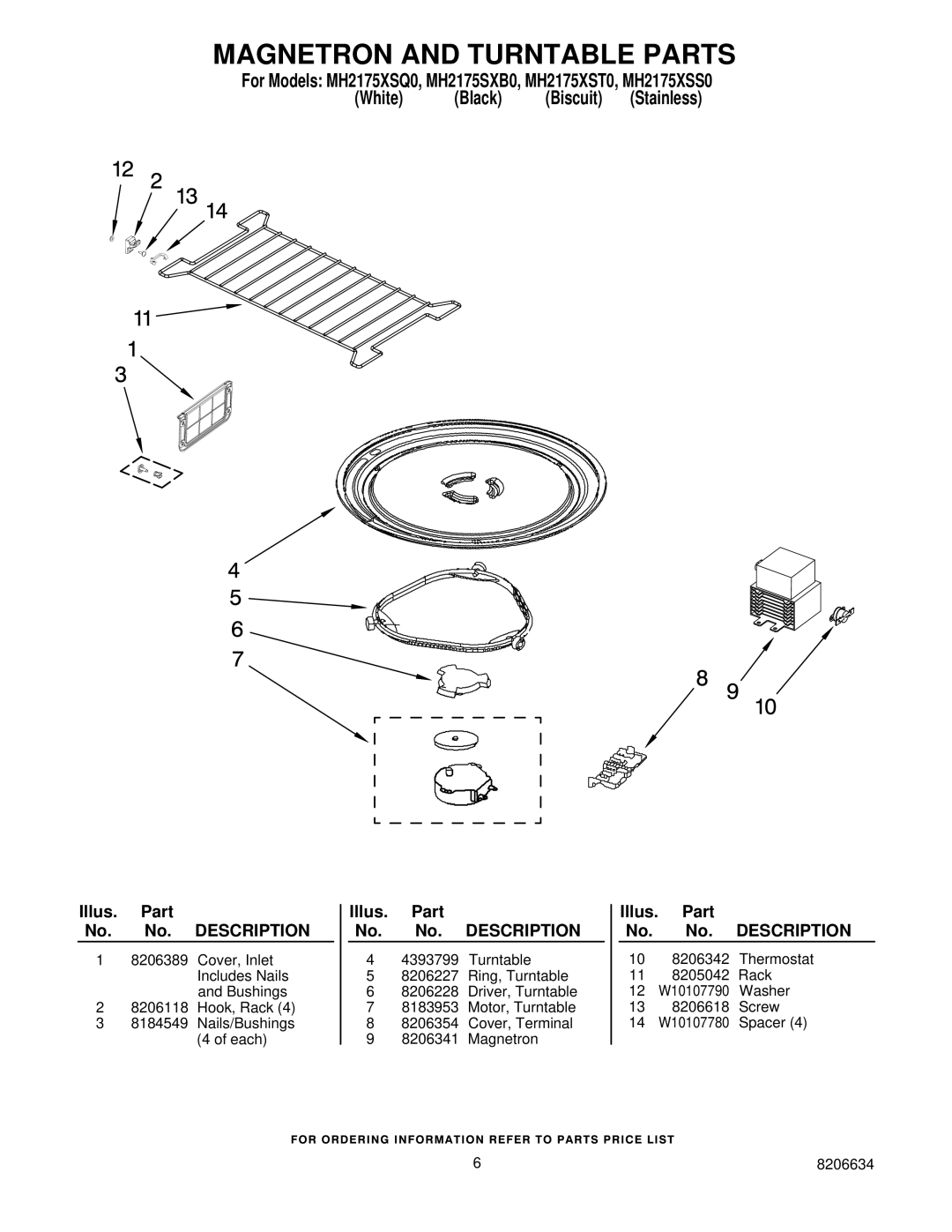 Whirlpool MH2175XSS0, MH2175XST0, MH2175XSQ0, MH2175SXB0 manual Magnetron and Turntable Parts 