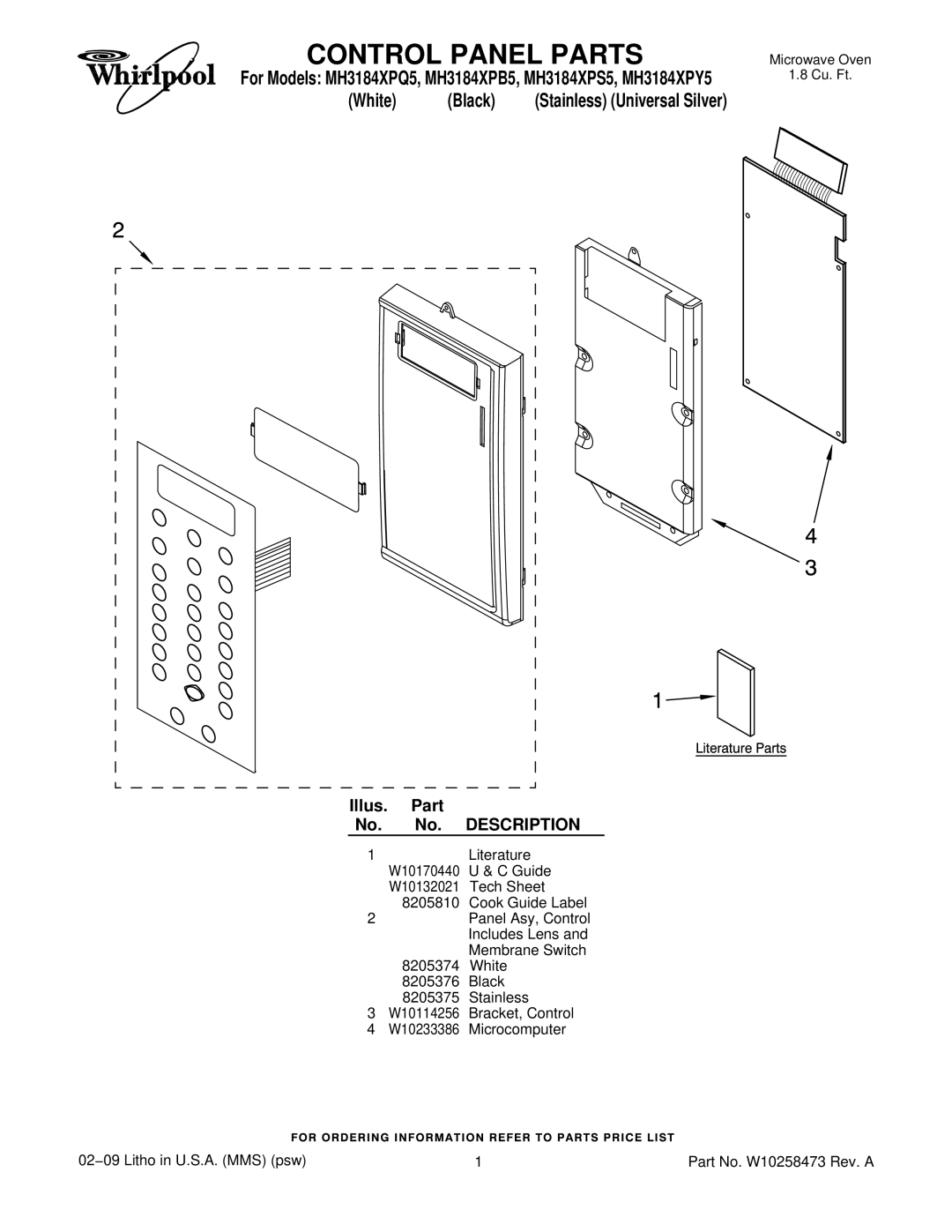 Whirlpool MH3184XPY5 manual Control Panel Parts, White Black Stainless Universal Silver, Illus. Part No. No. Description 