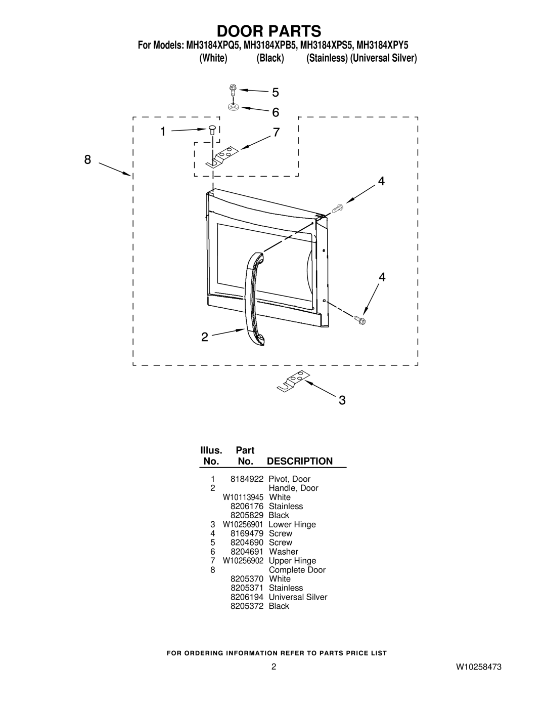 Whirlpool manual Door Parts, For Models MH3184XPQ5, MH3184XPB5, MH3184XPS5, MH3184XPY5, White 