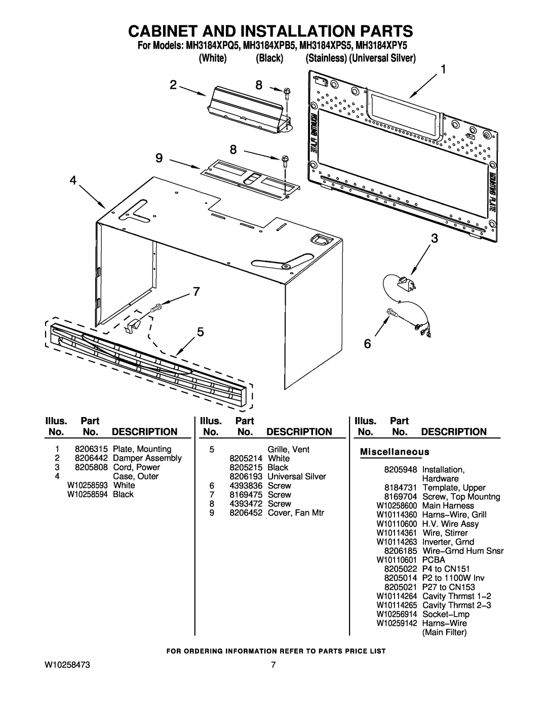 Whirlpool MH3184XPY5, MH3184XPQ5 manual Description, Miscellaneous, Cabinet And Installation Parts, White, Black, Illus 