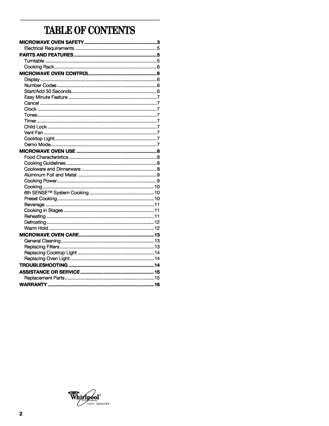 Whirlpool MH3184XPS manual Table Of Contents 