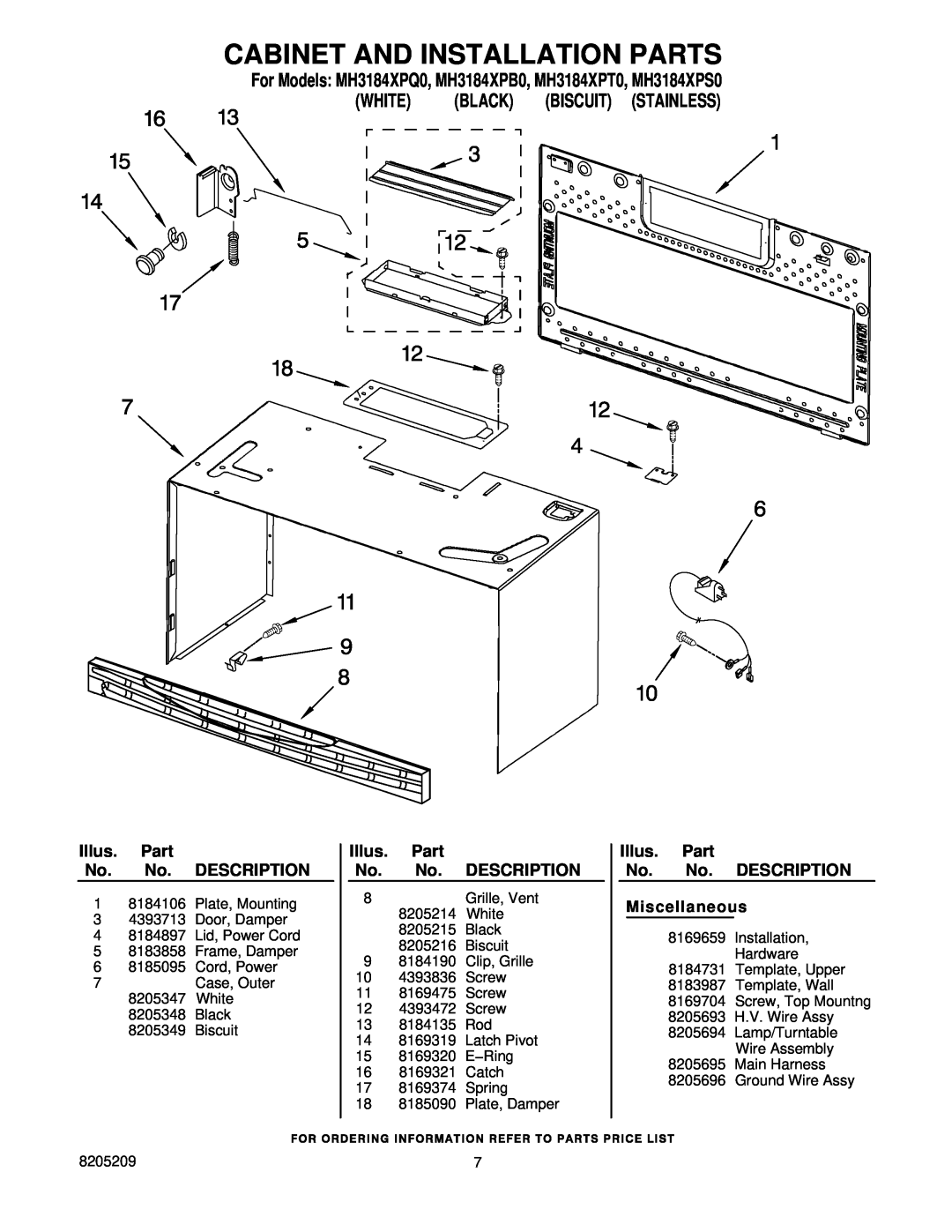 Whirlpool MH3184XPB0 manual Cabinet And Installation Parts, Illus. Part No. No. DESCRIPTION Miscellaneous, White, Black 