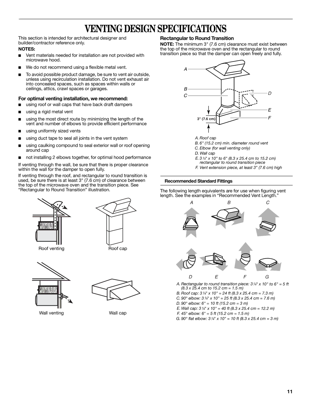 Whirlpool MH3184XPS5 Venting Design Specifications, For optimal venting installation, we recommend 