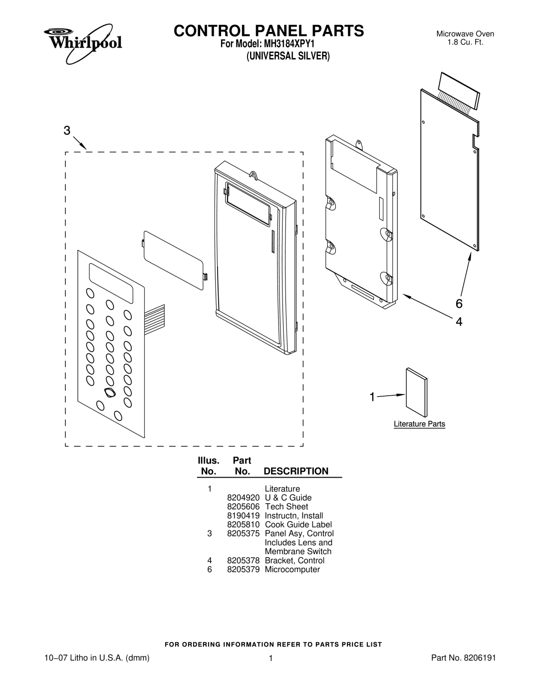 Whirlpool MH3184XPY1 manual Control Panel Parts, Illus. Part No. No. Description 