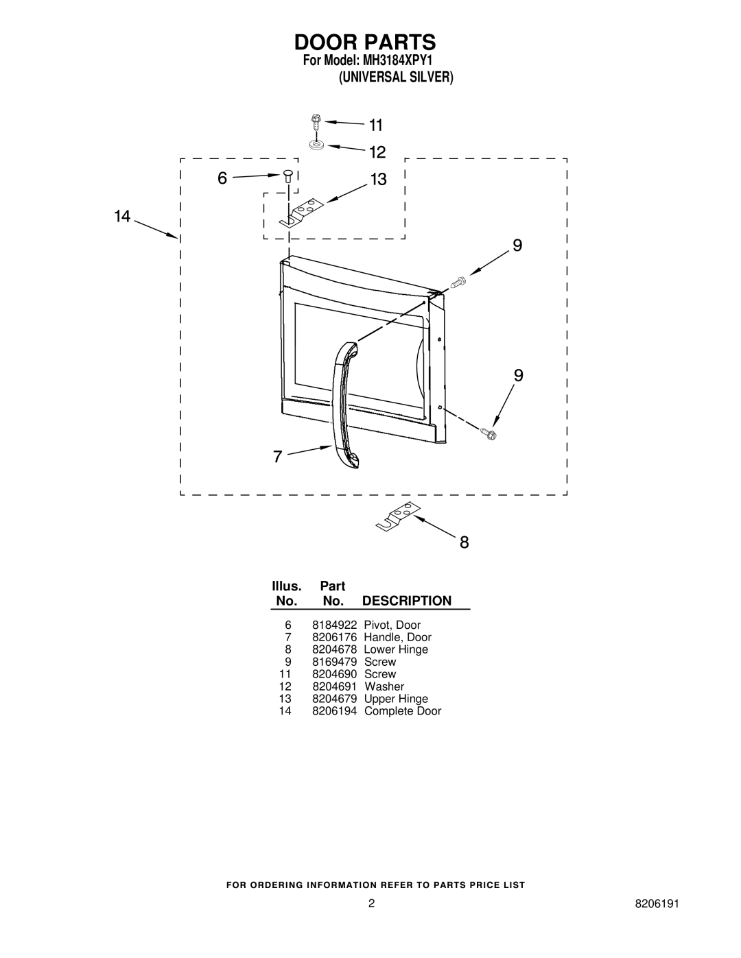 Whirlpool MH3184XPY1 manual Door Parts 