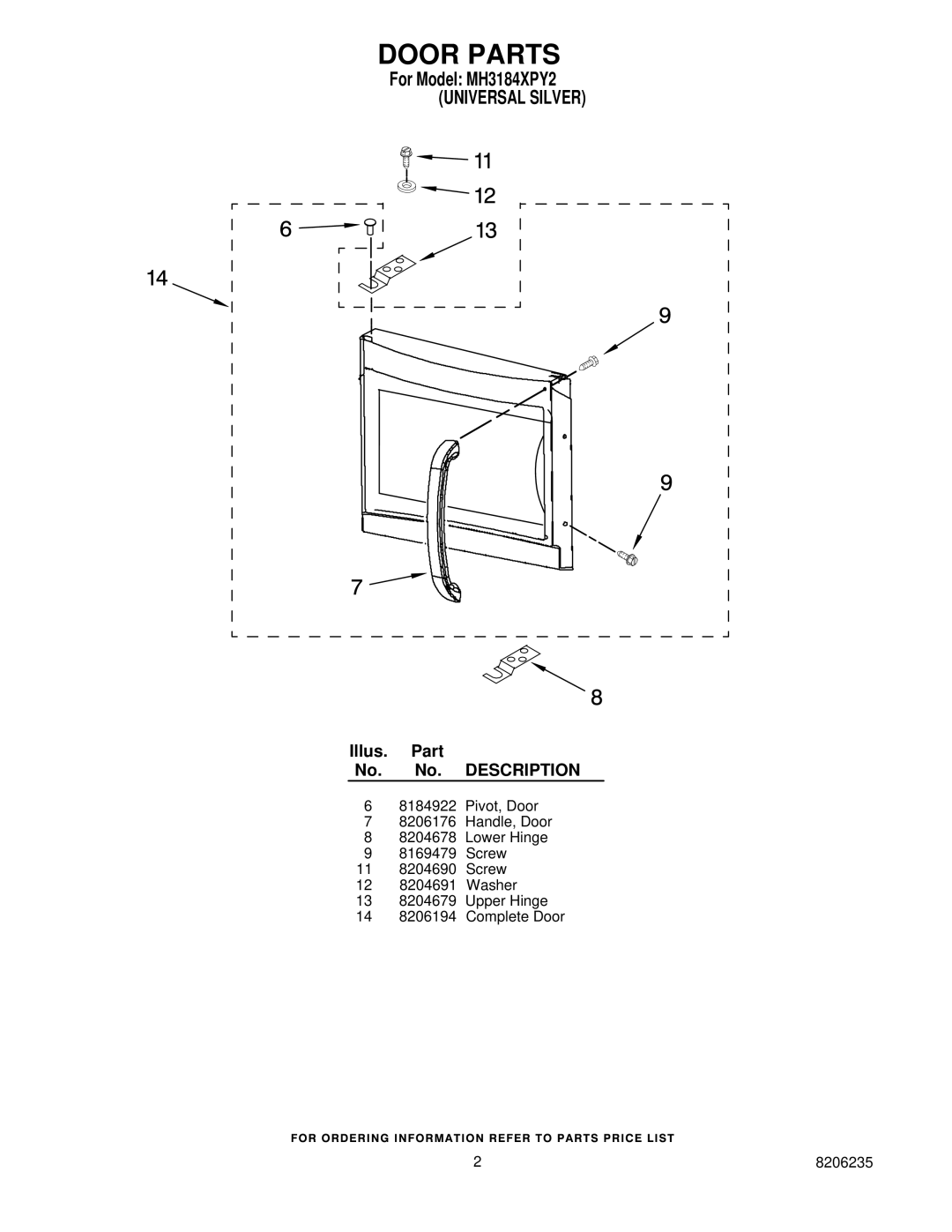 Whirlpool MH3184XPY2 manual Door Parts 