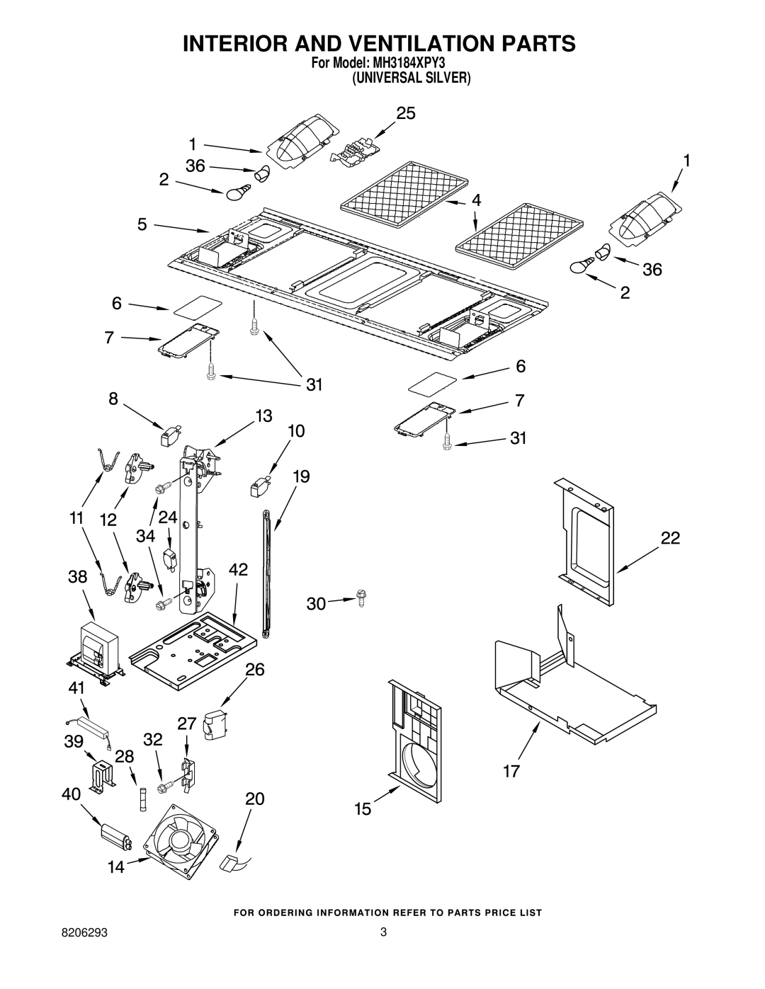 Whirlpool MH3184XPY3 manual Interior and Ventilation Parts 