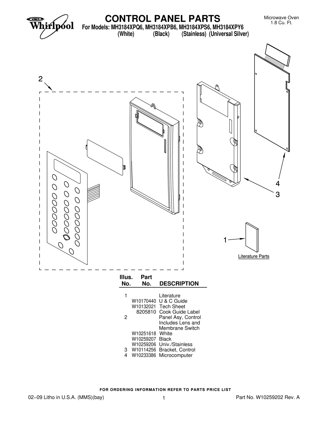 Whirlpool MH3184XPQ6 manual Control Panel Parts, White Black Stainless Universal Silver, Illus. Part No. No. Description 