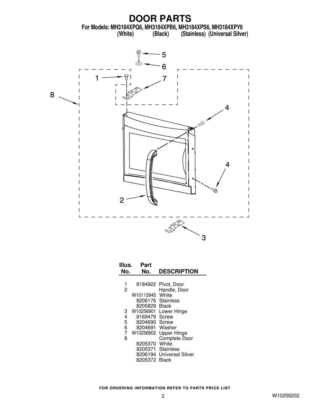 Whirlpool manual Door Parts, For Models MH3184XPQ6, MH3184XPB6, MH3184XPS6, MH3184XPY6 