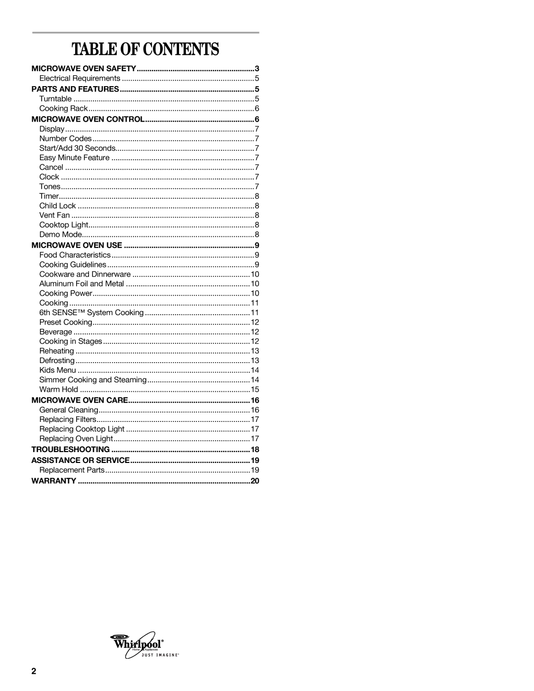 Whirlpool MH3185XP manual Table of Contents 