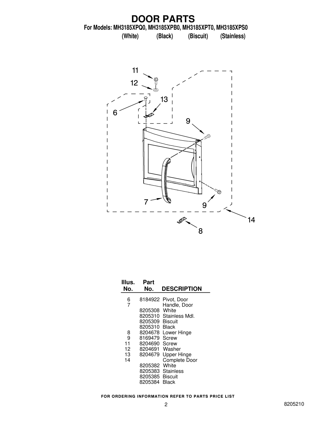 Whirlpool MH3185XPB0, MH3185XPQ0, MH3185XPS0, MH3185XPT0 manual Door Parts 