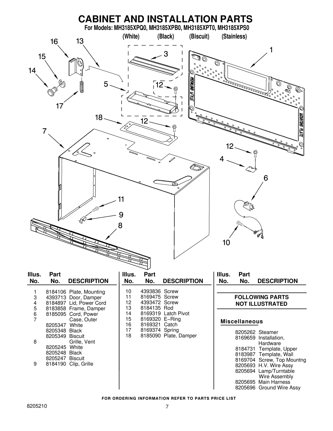 Whirlpool MH3185XPT0, MH3185XPQ0, MH3185XPS0, MH3185XPB0 manual Cabinet and Installation Parts, Miscellaneous 