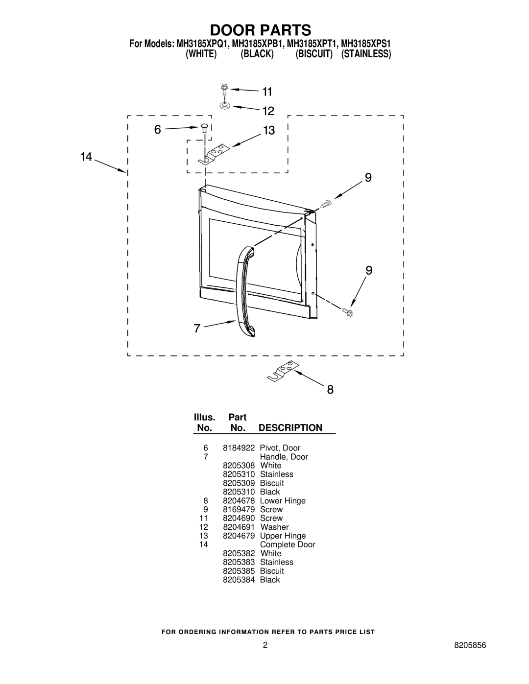 Whirlpool manual Door Parts, For Models MH3185XPQ1, MH3185XPB1, MH3185XPT1, MH3185XPS1 