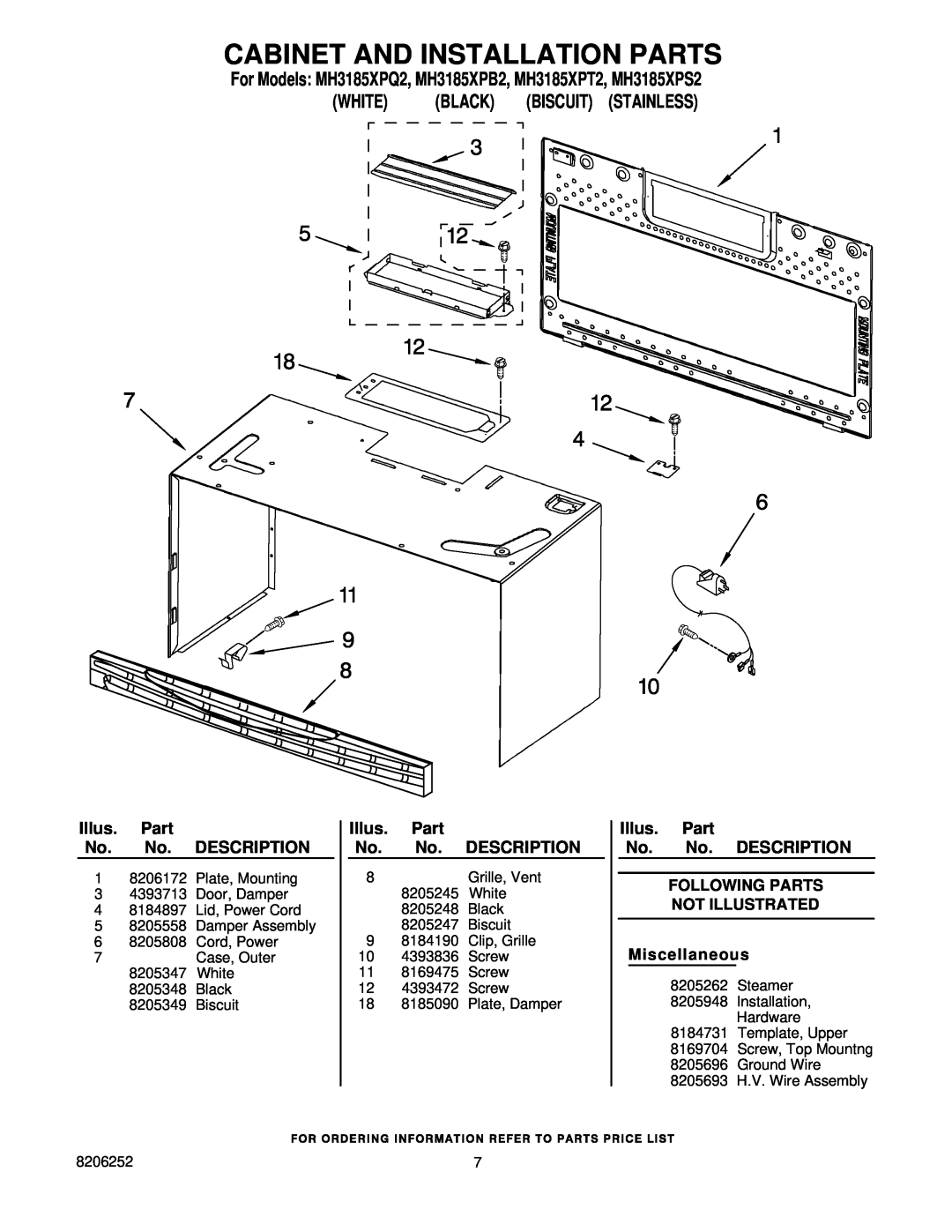 Whirlpool MH3185XPQ2 manual Cabinet And Installation Parts, Illus. Part No. No. DESCRIPTION FOLLOWING PARTS, White, Black 