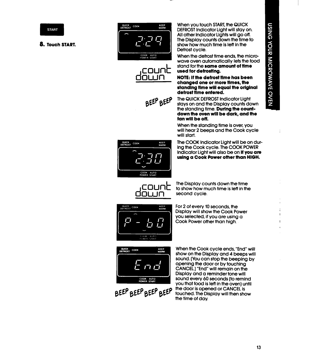 Whirlpool MH6100XY manual Count, DOWll CDUd dClWtl 