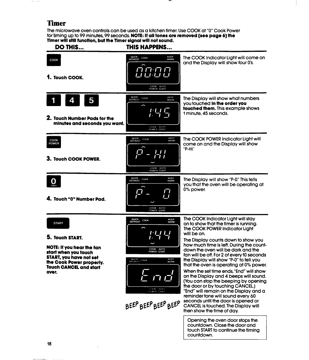 Whirlpool MH6100XY manual Timer 