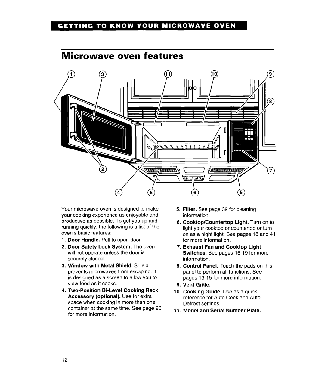 Whirlpool MH6110XE warranty Microwave oven features 