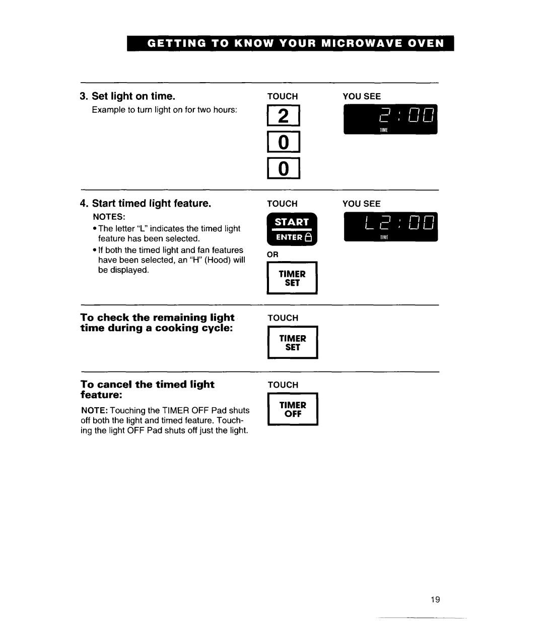 Whirlpool MH6110XE warranty Set light on time, Start timed light feature, EE3, Touch SET 