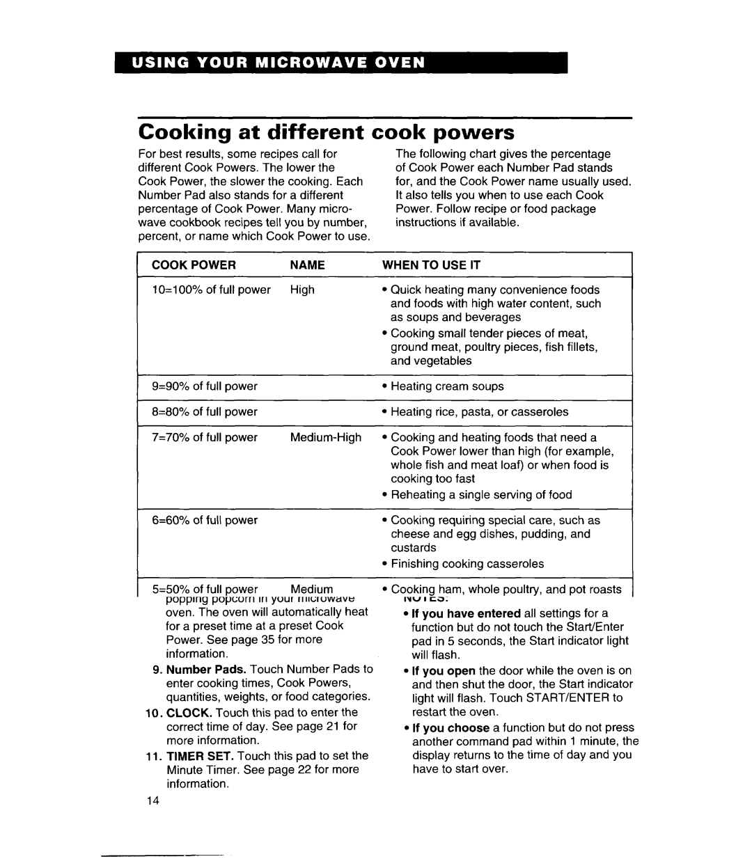 Whirlpool MH6110XE warranty Cooking at different cook powers, Cook Powername, When to USE IT 