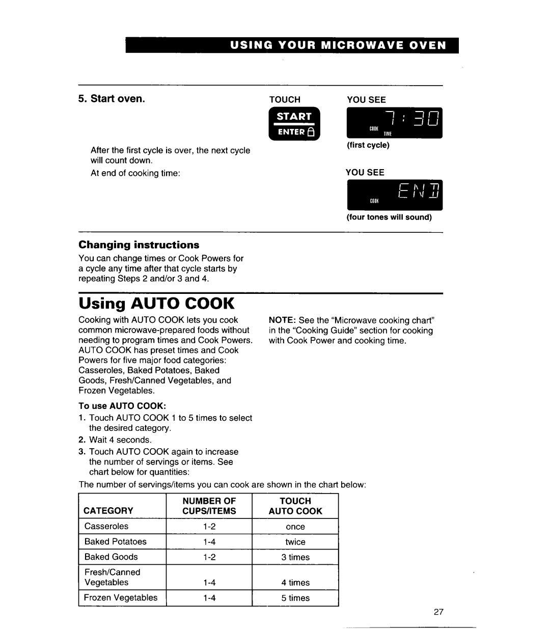 Whirlpool MH6110XE warranty Using Auto Cook 