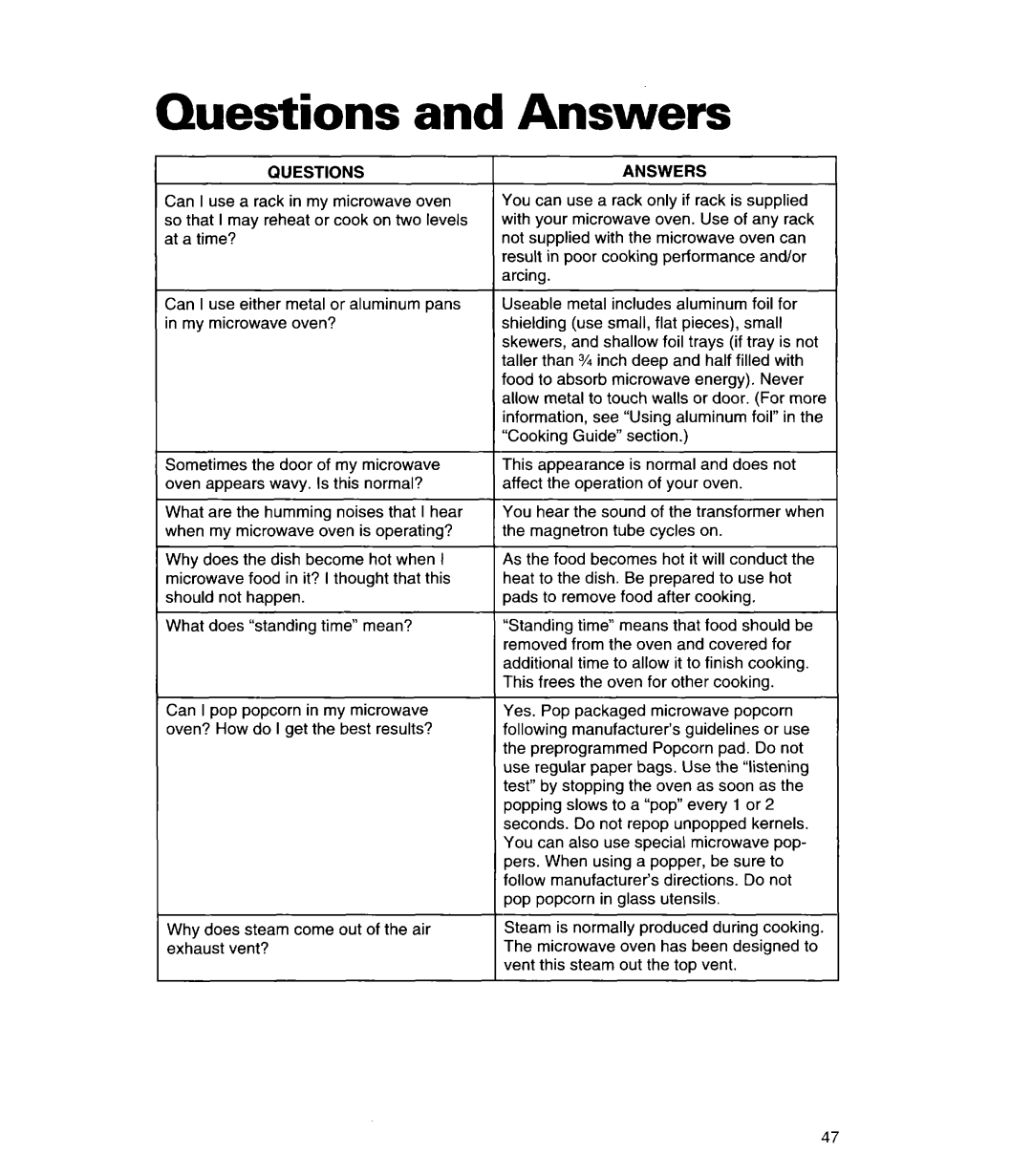 Whirlpool MH6110XE warranty Questions and Answers, Questionsanswers 