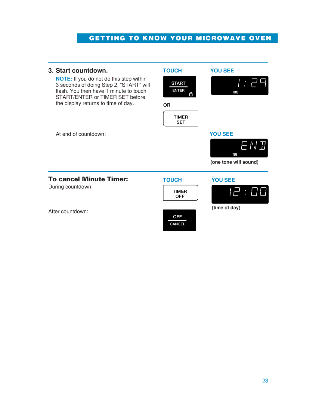 Whirlpool YMH6130XE warranty Start countdown, To cancel Minute Timer 