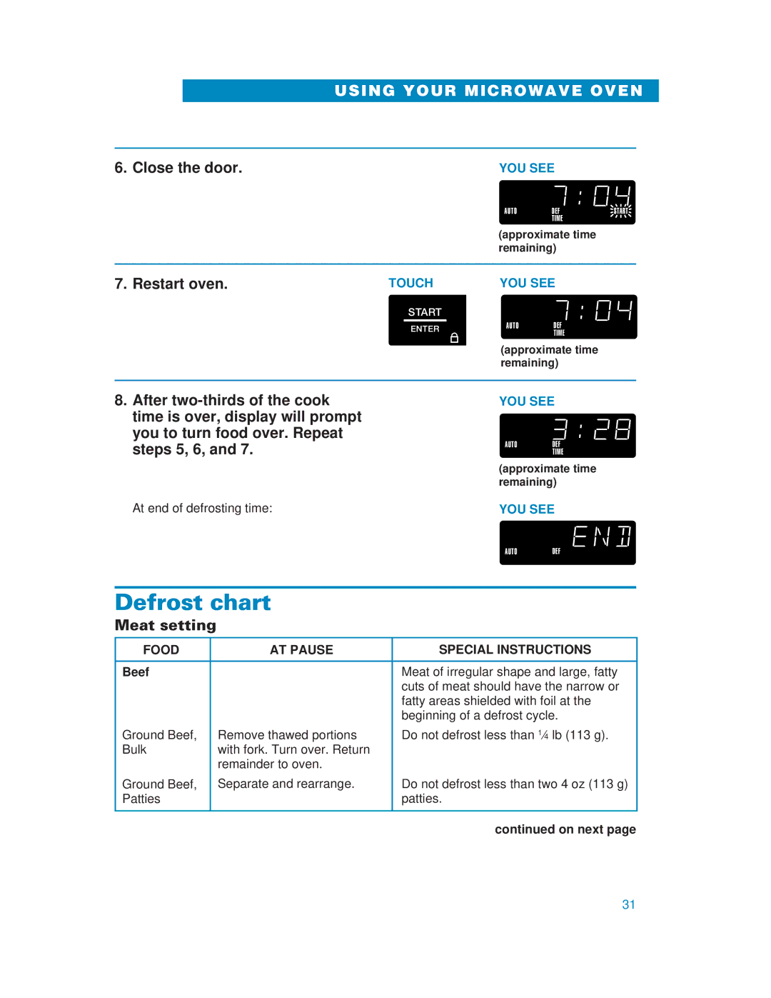 Whirlpool YMH6130XE warranty Defrost chart, Close the door, Restart oven, Meat setting, Food AT Pause Special Instructions 