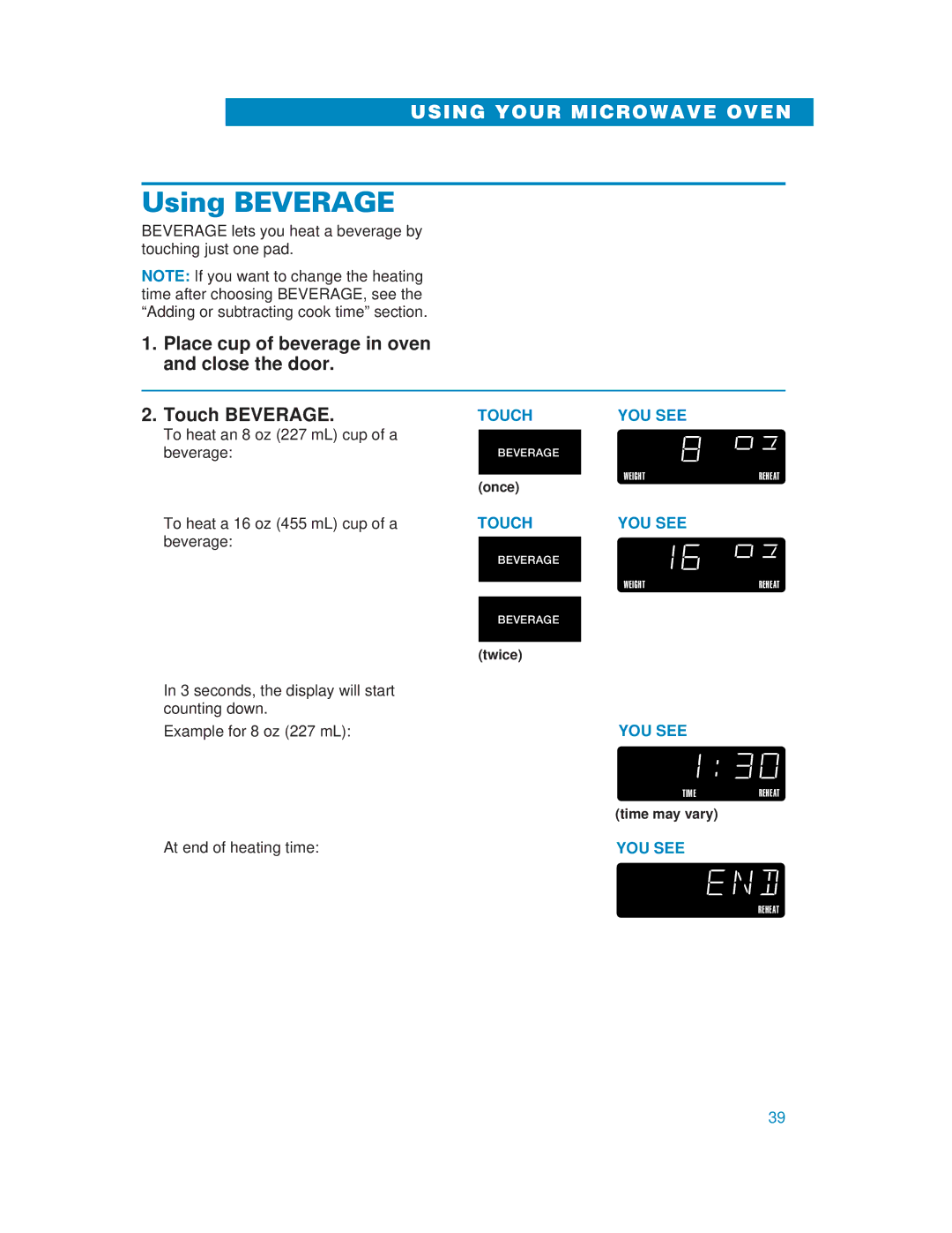 Whirlpool YMH6130XE warranty Using Beverage 