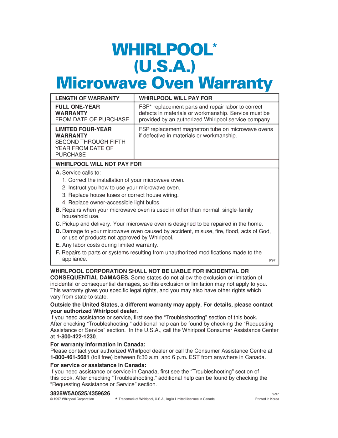 Whirlpool MH6130XE Length of Warranty Whirlpool will PAY for Full ONE-YEAR, Limited FOUR-YEAR, Whirlpool will not PAY for 