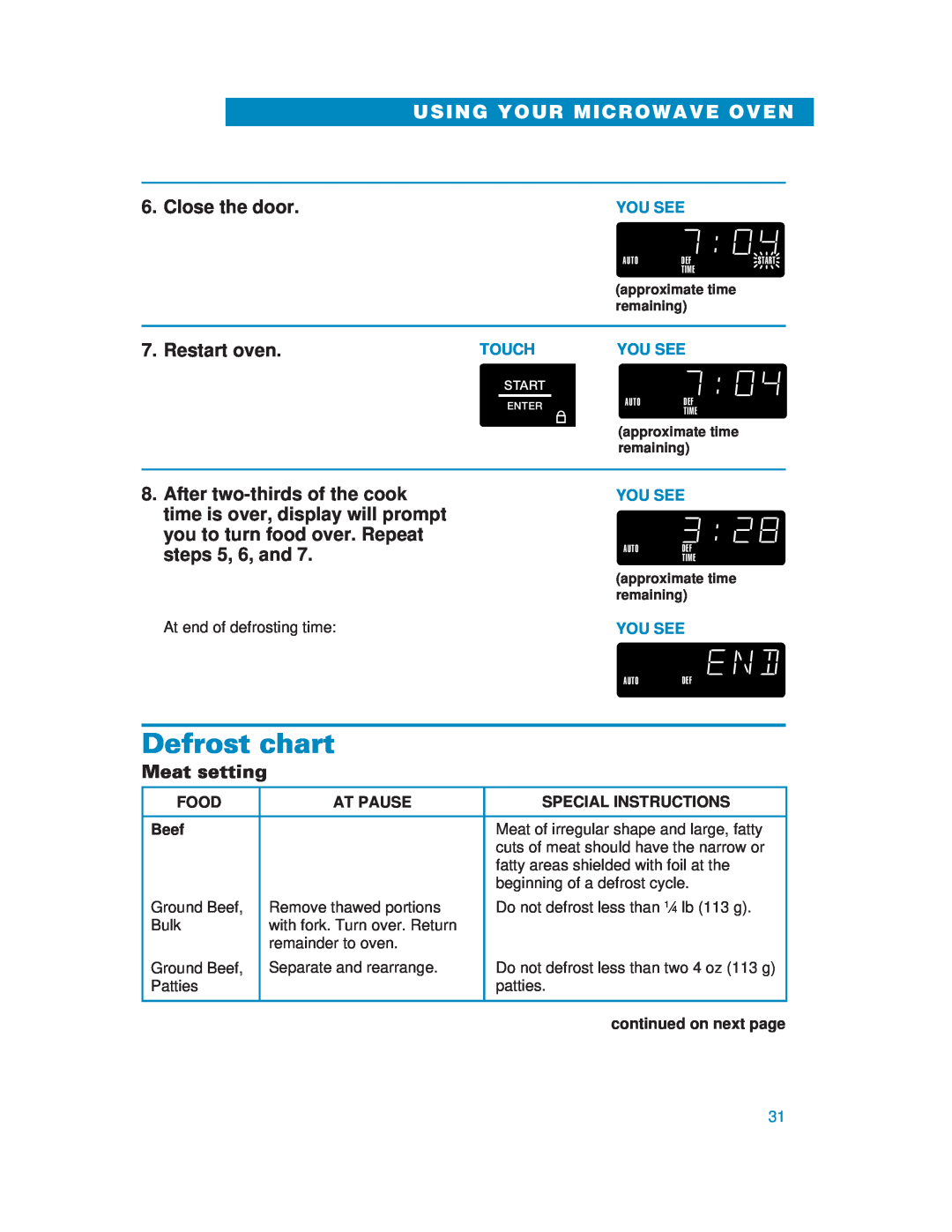 Whirlpool YMH6130XE warranty Defrost chart, Close the door, Restart oven, Meat setting, Using Your Microwave Oven 