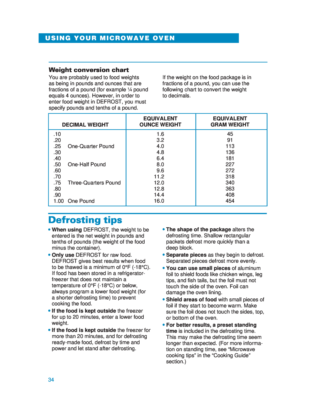 Whirlpool YMH6130XE warranty Defrosting tips, Weight conversion chart, Using Your Microwave Oven 