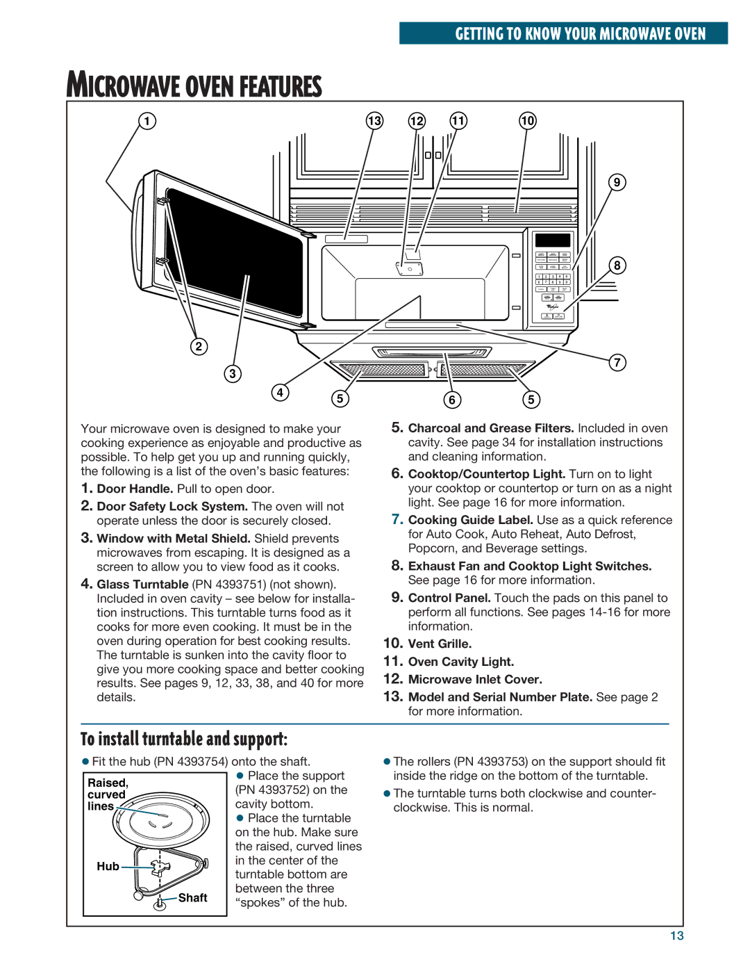 Whirlpool YMH6140XF installation instructions To install turntable and support 