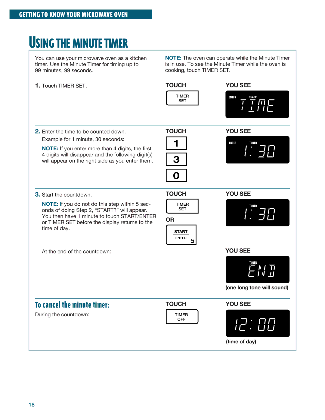 Whirlpool YMH6140XF Using the Minute Timer, To cancel the minute timer, One long tone will sound, Time of day 