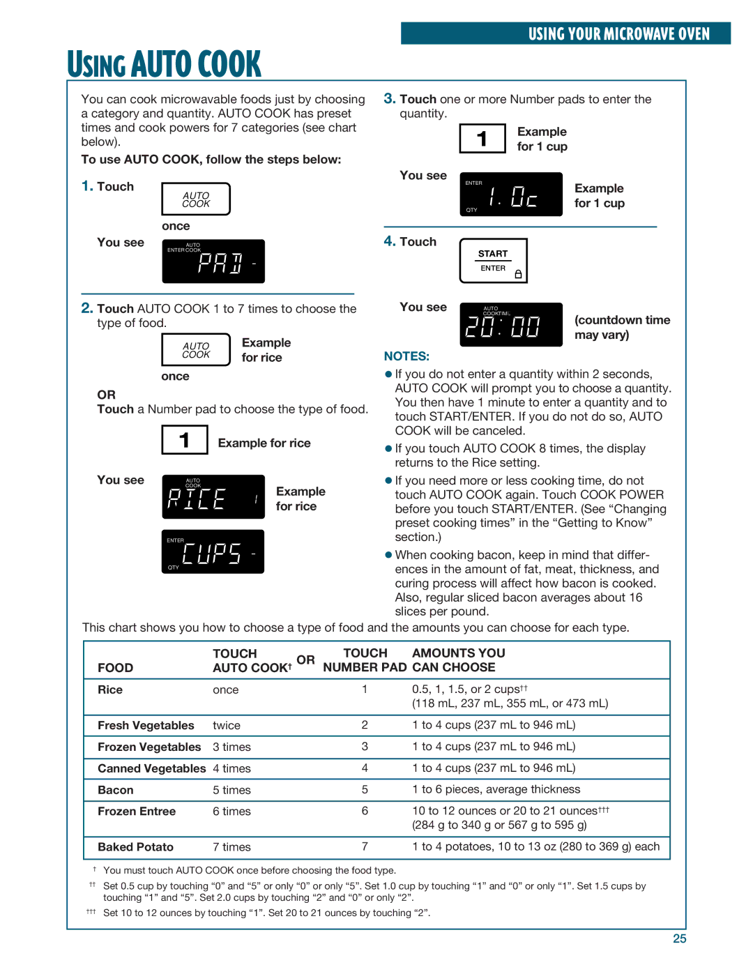 Whirlpool YMH6140XF installation instructions Touch Amounts YOU Food Auto Cook † Number PAD can Choose 