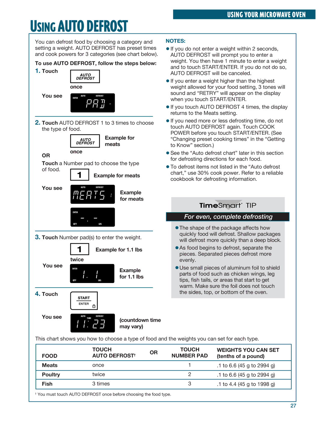 Whirlpool YMH6140XF installation instructions Touch Weights YOU can SET Food Auto Defrost † Number PAD 