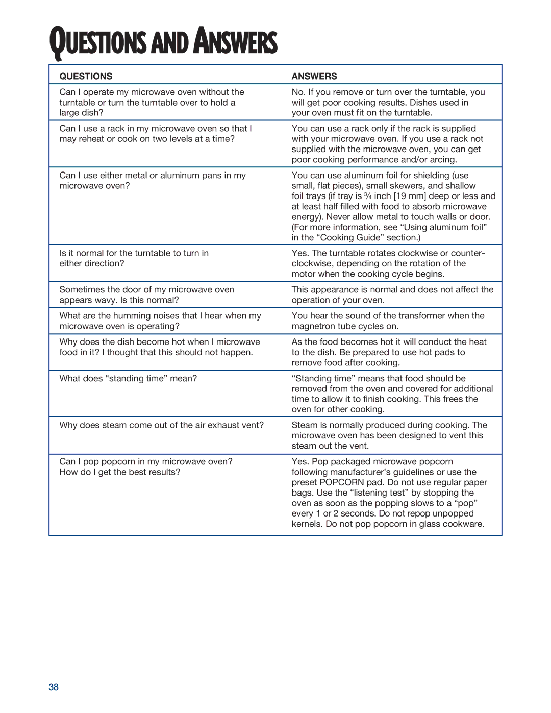 Whirlpool YMH6140XF installation instructions Questions and Answers, Questions Answers 