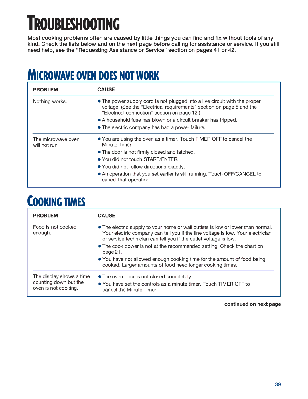 Whirlpool YMH6140XF installation instructions Troubleshooting, Problem Cause 