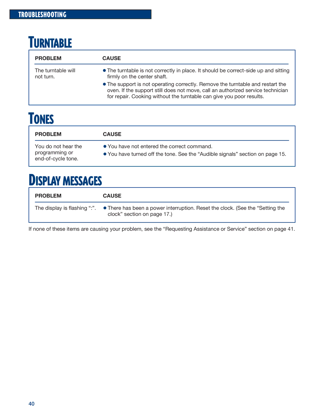 Whirlpool YMH6140XF installation instructions Turntable, Problemcause 