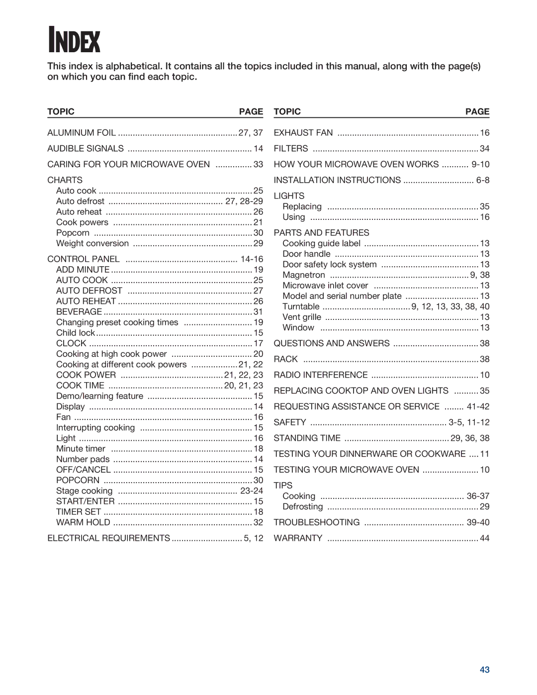 Whirlpool YMH6140XF installation instructions Index, Topic 