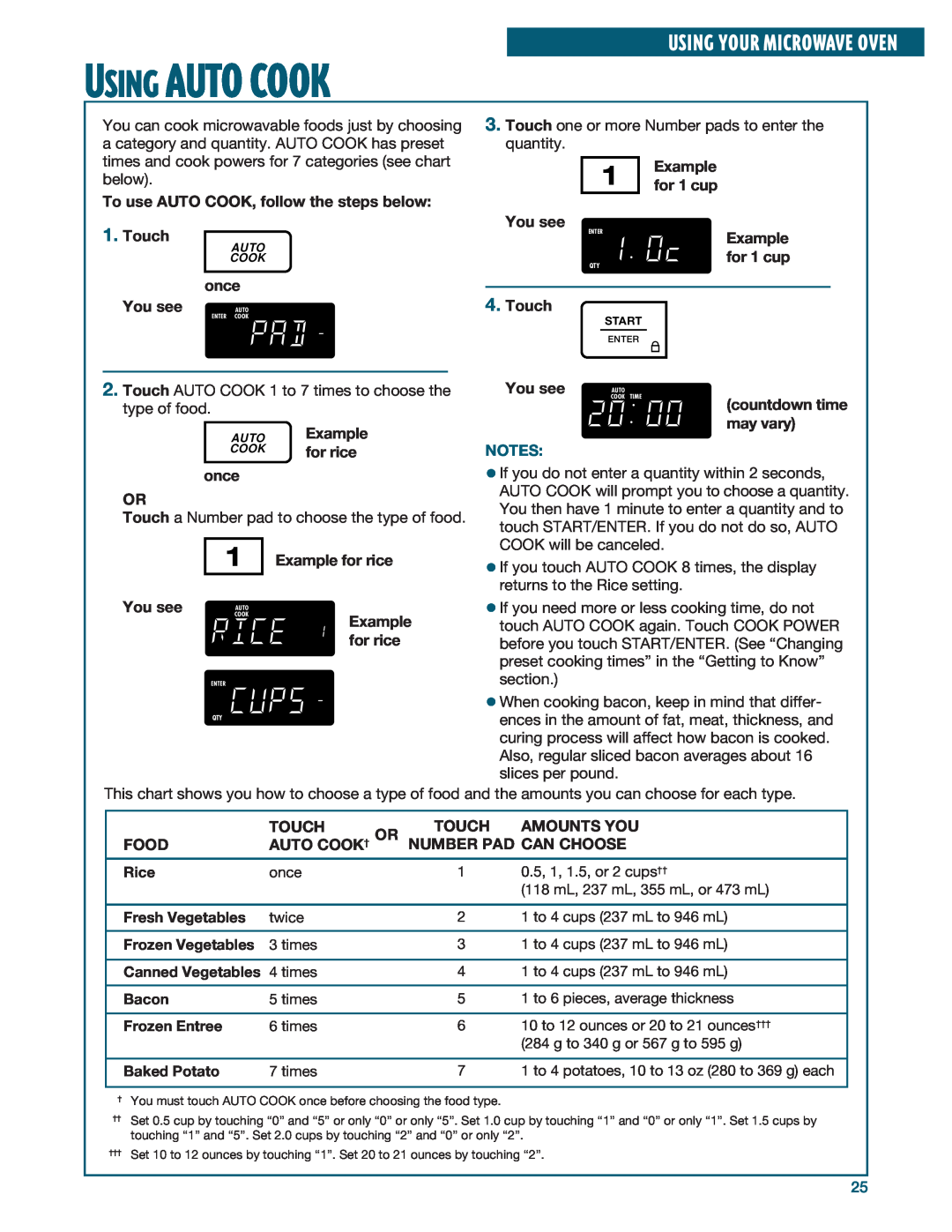 Whirlpool YMH6140XF installation instructions Using Auto Cook, for rice, once, Using Your Microwave Oven 