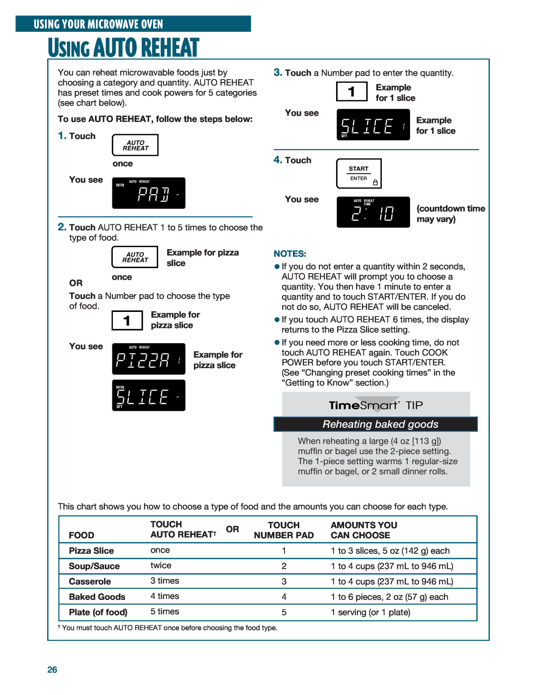 Whirlpool YMH6140XF installation instructions Using Auto Reheat, Reheating baked goods, Using Your Microwave Oven 