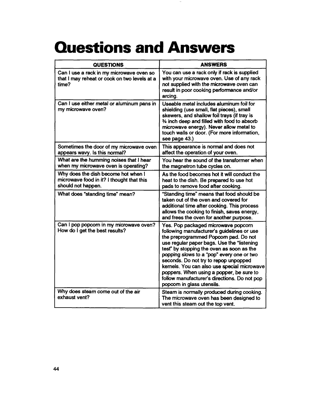 Whirlpool MH61lqXB warranty Questions and Answers, Questionsanswers 