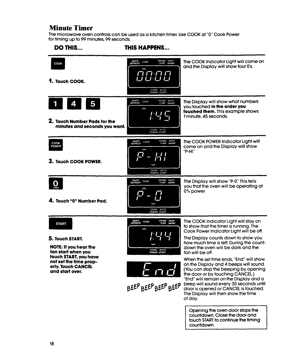 Whirlpool MH6600XV, MH6600XW manual Minute Timer 