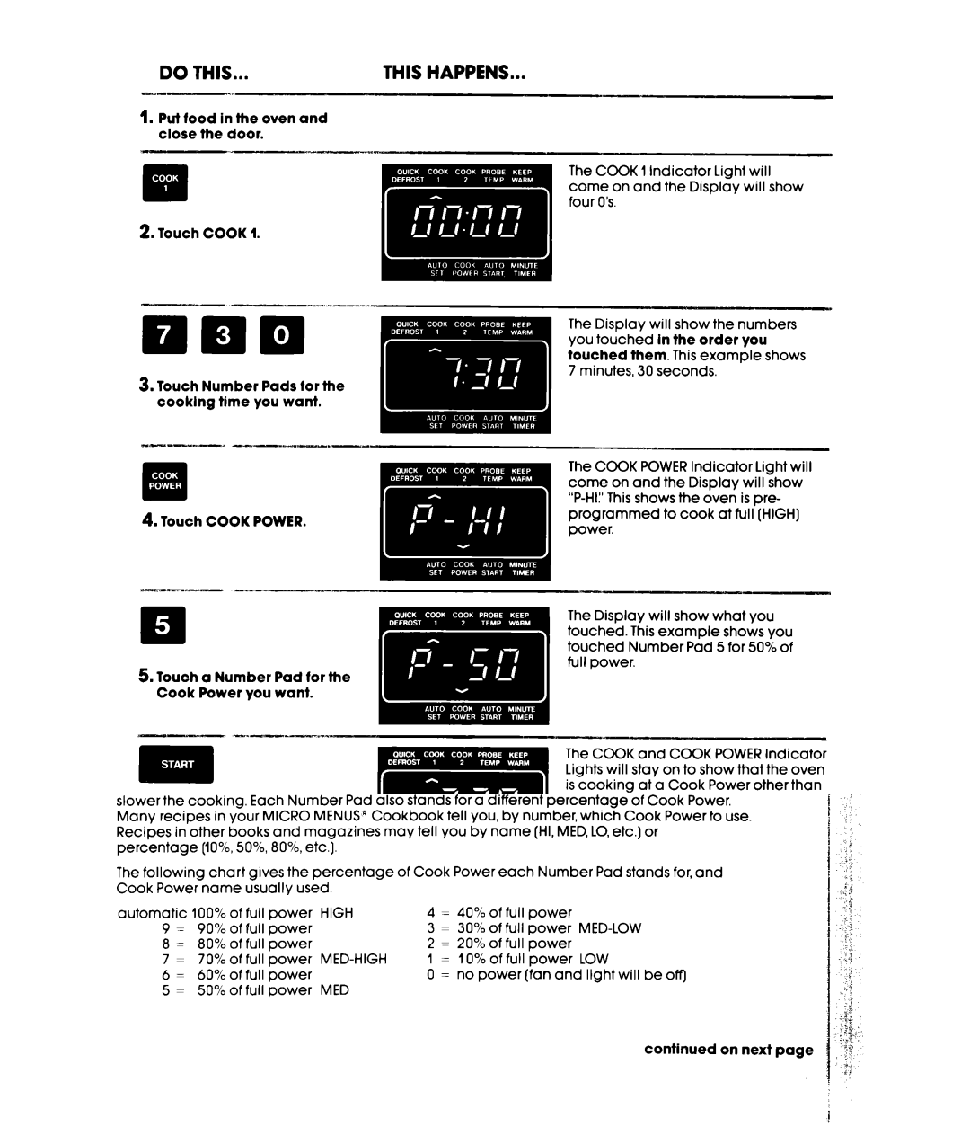 Whirlpool MH6700XW, MH6701XW manual Taunt 