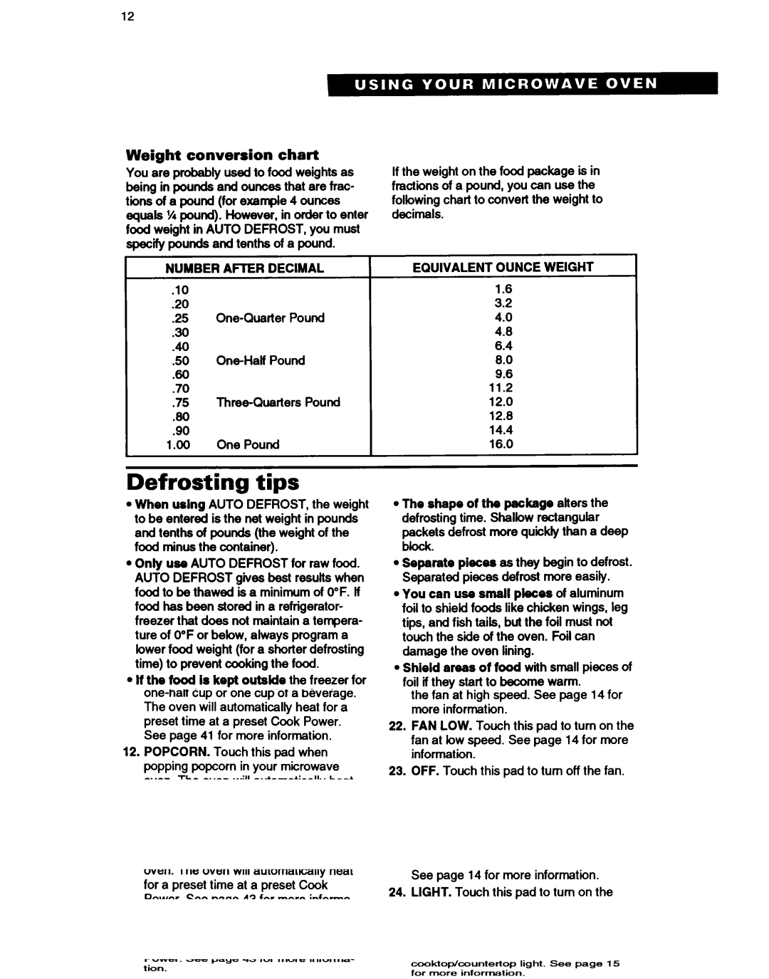 Whirlpool MH7110XB warranty Defrosting tips, Weight conversion chart 