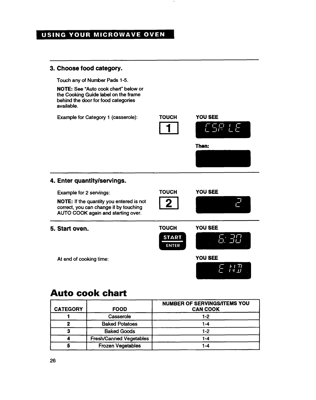 Whirlpool MH7110XB warranty cook chart, Choose food category, Enter quantity/servings, Auto, Start oven 