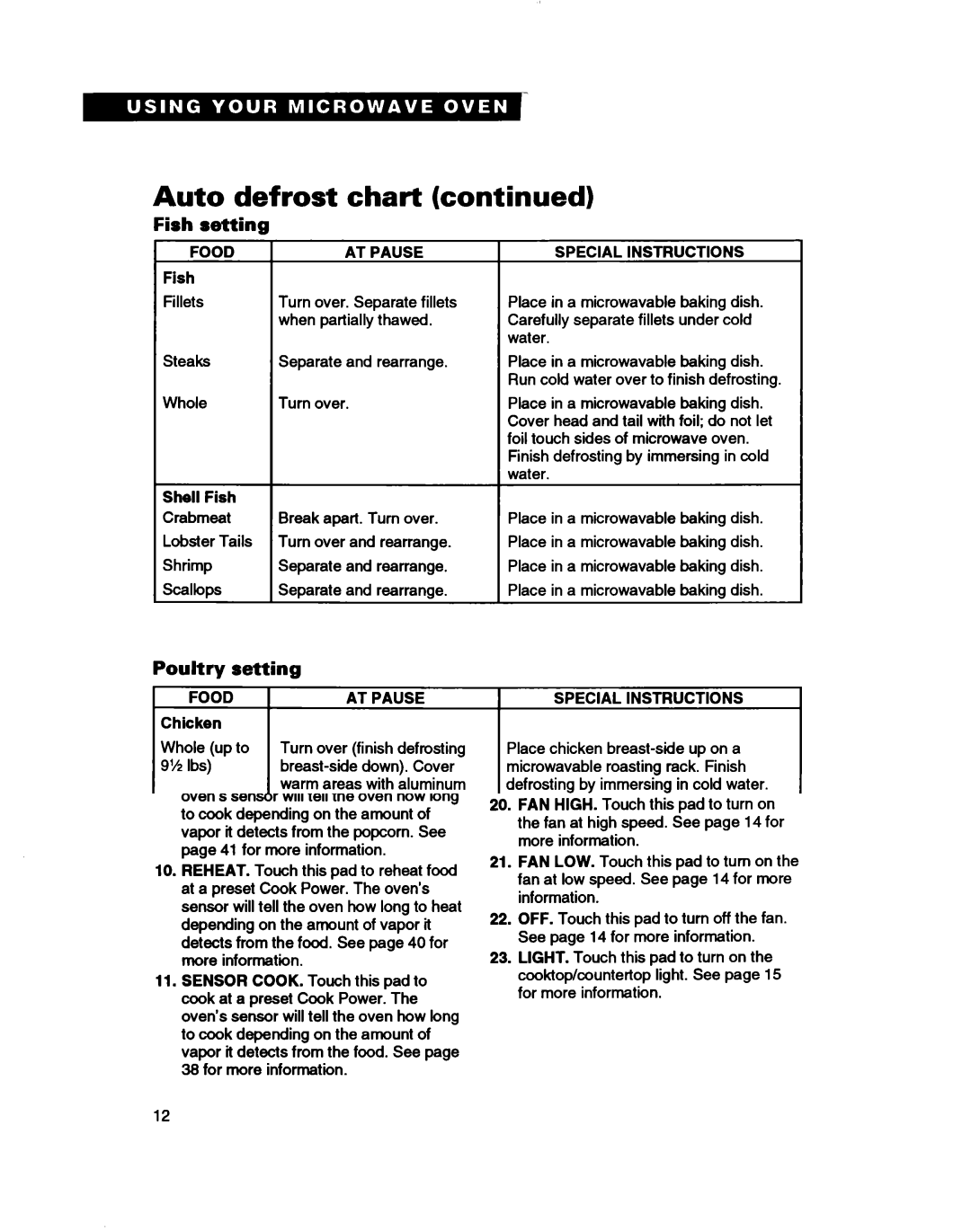 Whirlpool MH7115XB warranty Auto, Fish, Poultry setting, Food AT Pause Special Instructions 